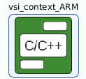 ../_images/vsi_context_ARM_icon_01.png